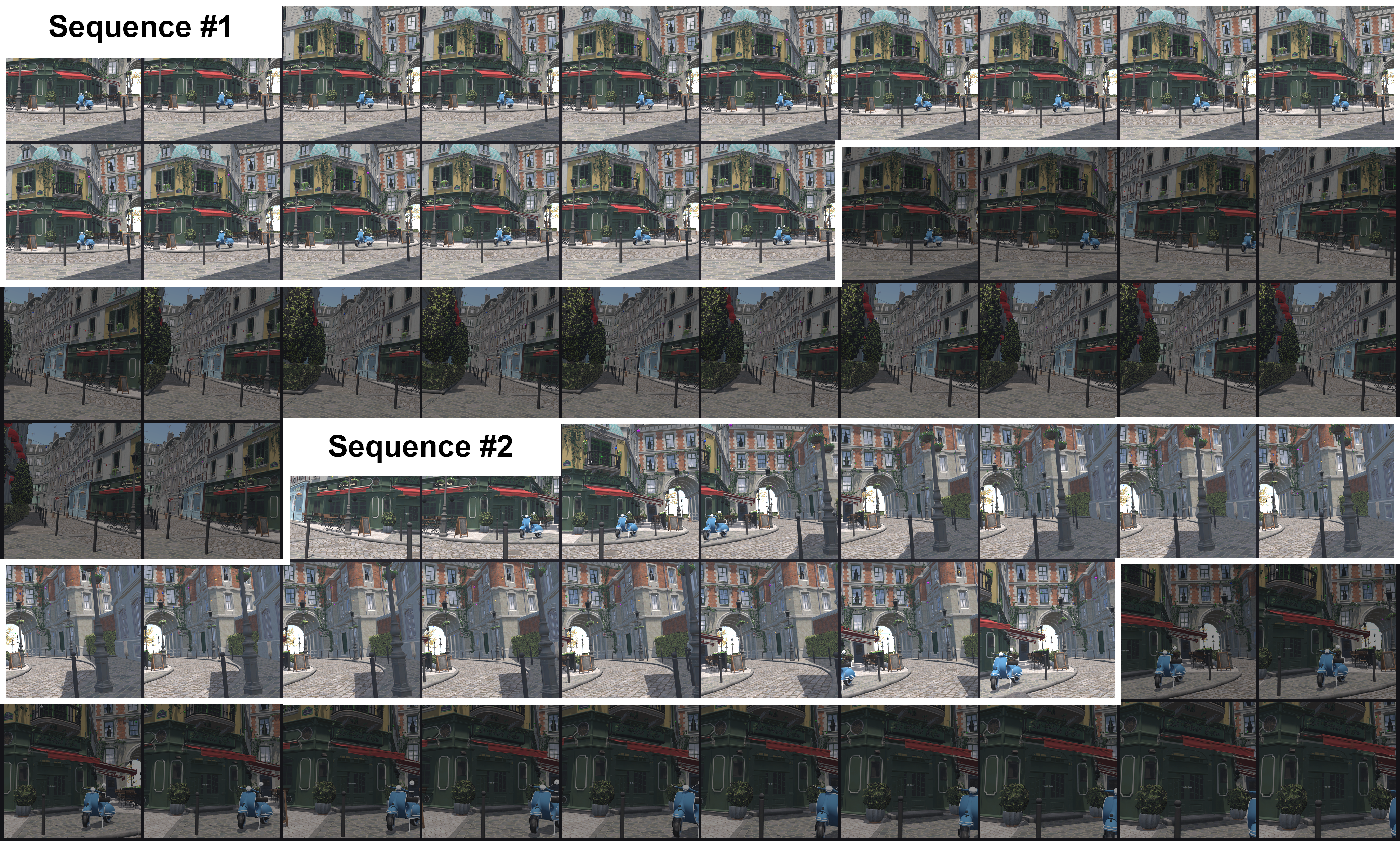 Training data sequencer